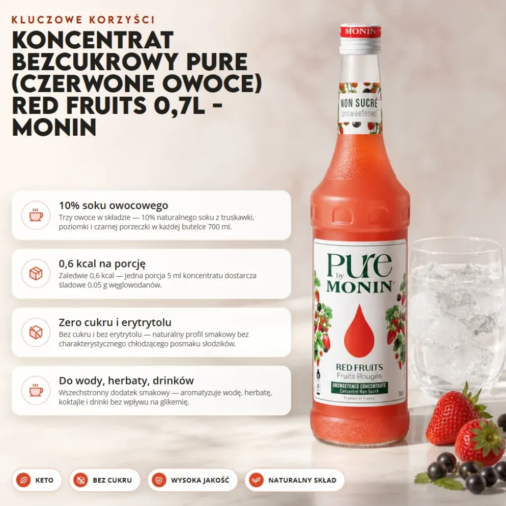 Koncentrat Bezcukrowy PURE (Czerwone Owoce) Red Fruits 0,7l – Monin
