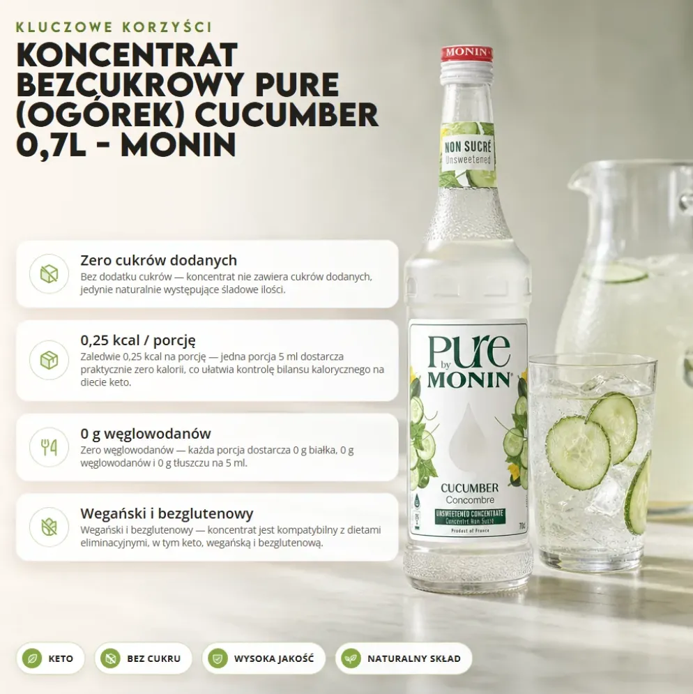Koncentrat Bezcukrowy PURE (Ogórek) Cucumber 0,7l – Monin