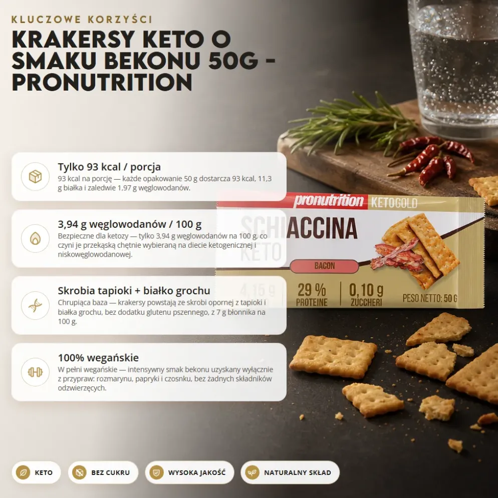 Krakersy Keto o Smaku Bekonu 50g – Pronutrition