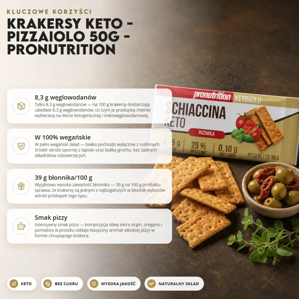 Krakersy Keto – Pizzaiolo 50g – Pronutrition
