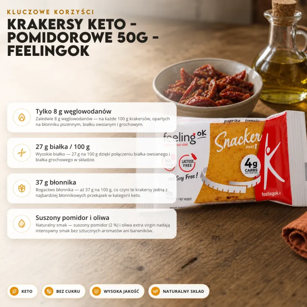 Krakersy Keto – Pomidorowe 50g – FeelingOK