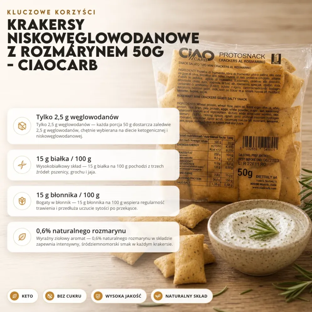 Krakersy Niskowęglowodanowe z Rozmarynem 50g – CiaoCarb