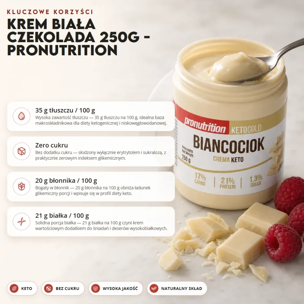 Krem Biała Czekolada 250g – Pronutrition
