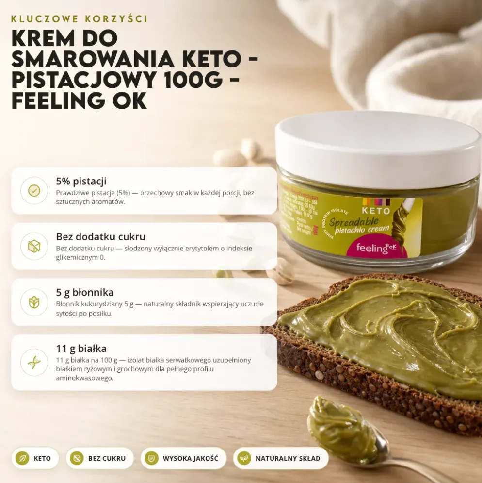 Krem do Smarowania Keto – Pistacjowy 100g – Feeling Ok