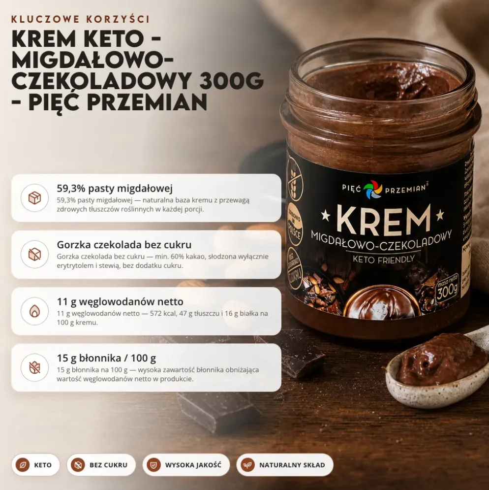 Krem Keto – Migdałowo-Czekoladowy 300g – Pięć Przemian