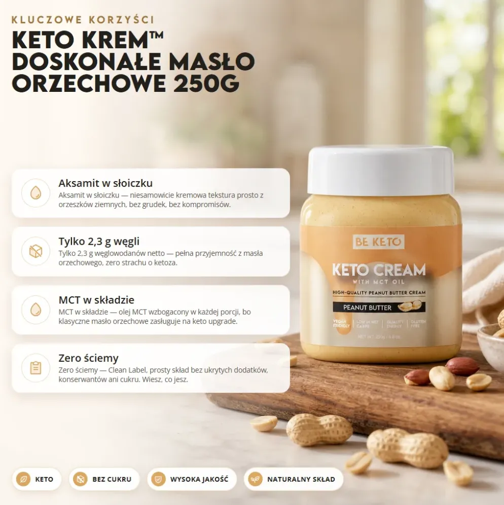 Krem Keto z MCT – Doskonałe Masło Orzechowe 250g – BeKeto