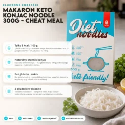 Makaron Keto Konjac Noodle 300g – Cheat Meal