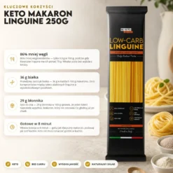 Makaron Keto Linguine 250g – Beketo