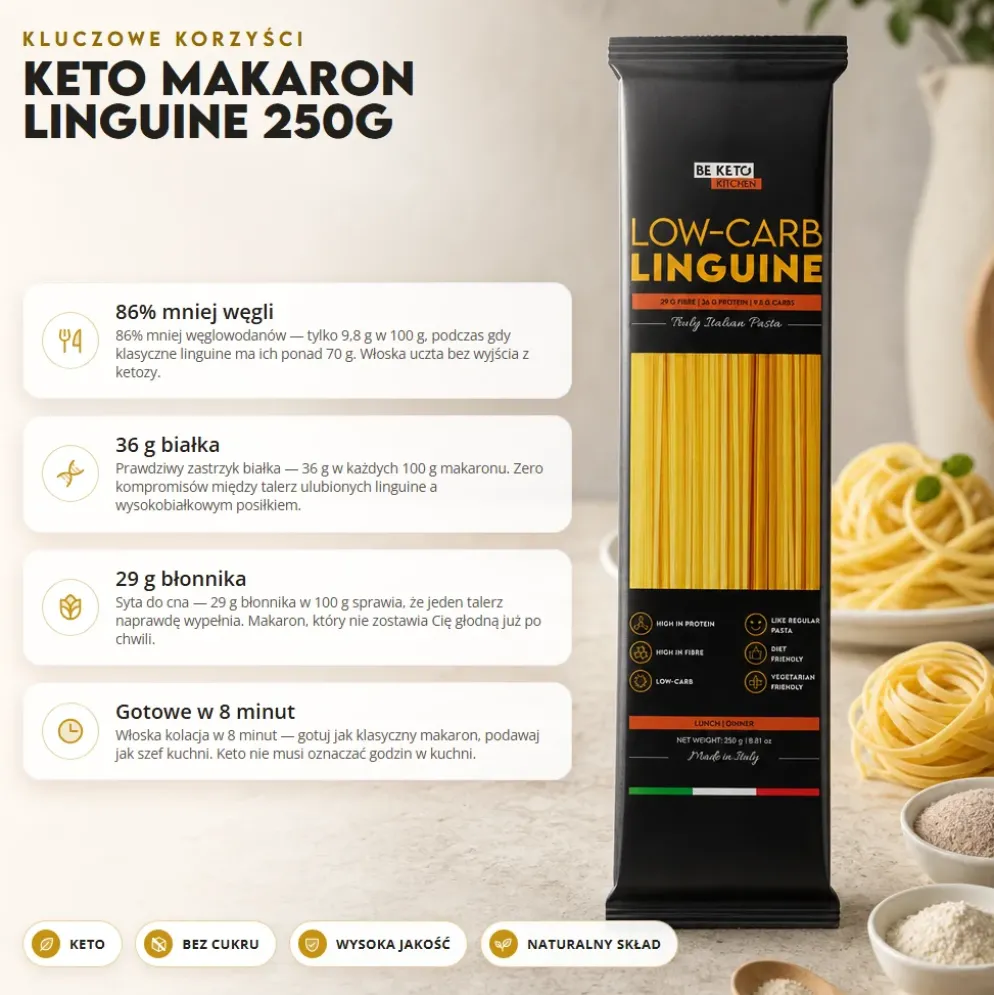 Makaron Keto Linguine 250g – Beketo