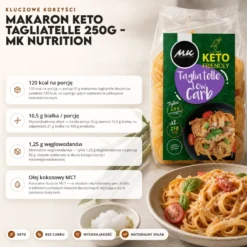 Makaron Keto Tagliatelle 250g – MK Nutrition