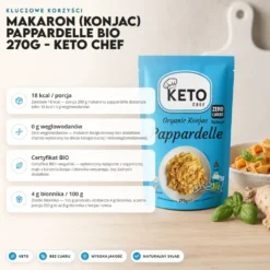 Makaron (Konjac) Pappardelle BIO 270g – Keto Chef