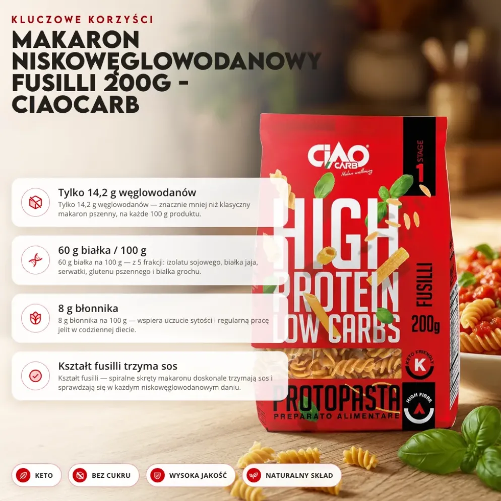 Makaron Niskowęglowodanowy Fusilli 200g – CiaoCarb