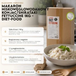 Makaron Niskowęglowodanowy Konjac/Shirataki Fettuccine 1kg – Diet-Food