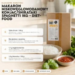 Makaron Niskowęglowodanowy Konjac/Shirataki Spaghetti 1kg – Diet-Food