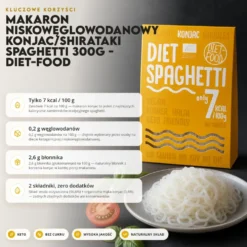 Makaron Niskowęglowodanowy Konjac/Shirataki Spaghetti 300g – Diet-Food