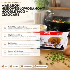 Makaron Niskowęglowodanowy Noodle 140g – CiaoCarb
