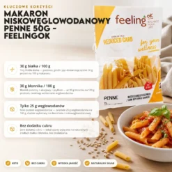 Makaron Niskowęglowodanowy Penne 50g – FeelingOK