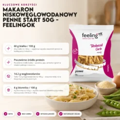 Makaron Niskowęglowodanowy Penne Start 50g – FeelingOK