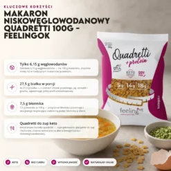 Makaron Niskowęglowodanowy Quadretti 100g – FeelingOK