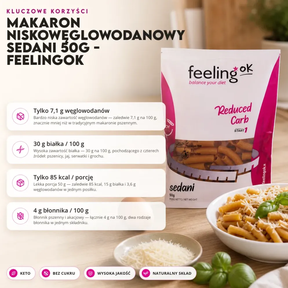 Makaron Niskowęglowodanowy Sedani 50g – FeelingOK