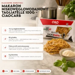 Makaron Niskowęglowodanowy Tagliatelle 100g – CiaoCarb