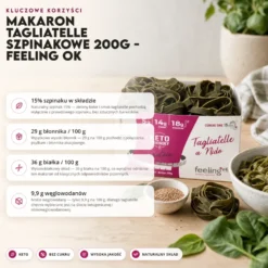 Makaron Tagliatelle Szpinakowe 200g – Feeling Ok