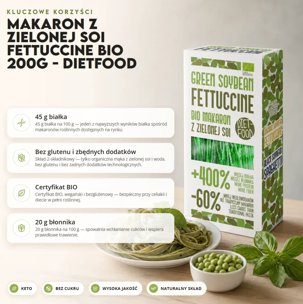 Makaron z Zielonej Soi Fettuccine BIO 200g – Dietfood