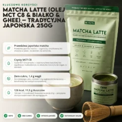 Matcha Latte – Tradycyjna Japońska 250g – BeKeto