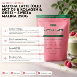 Matcha Latte – Świeża Malina 250g – BeKeto