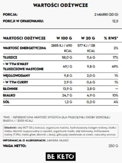 Matcha Latte – Świeża Malina 250g – BeKeto