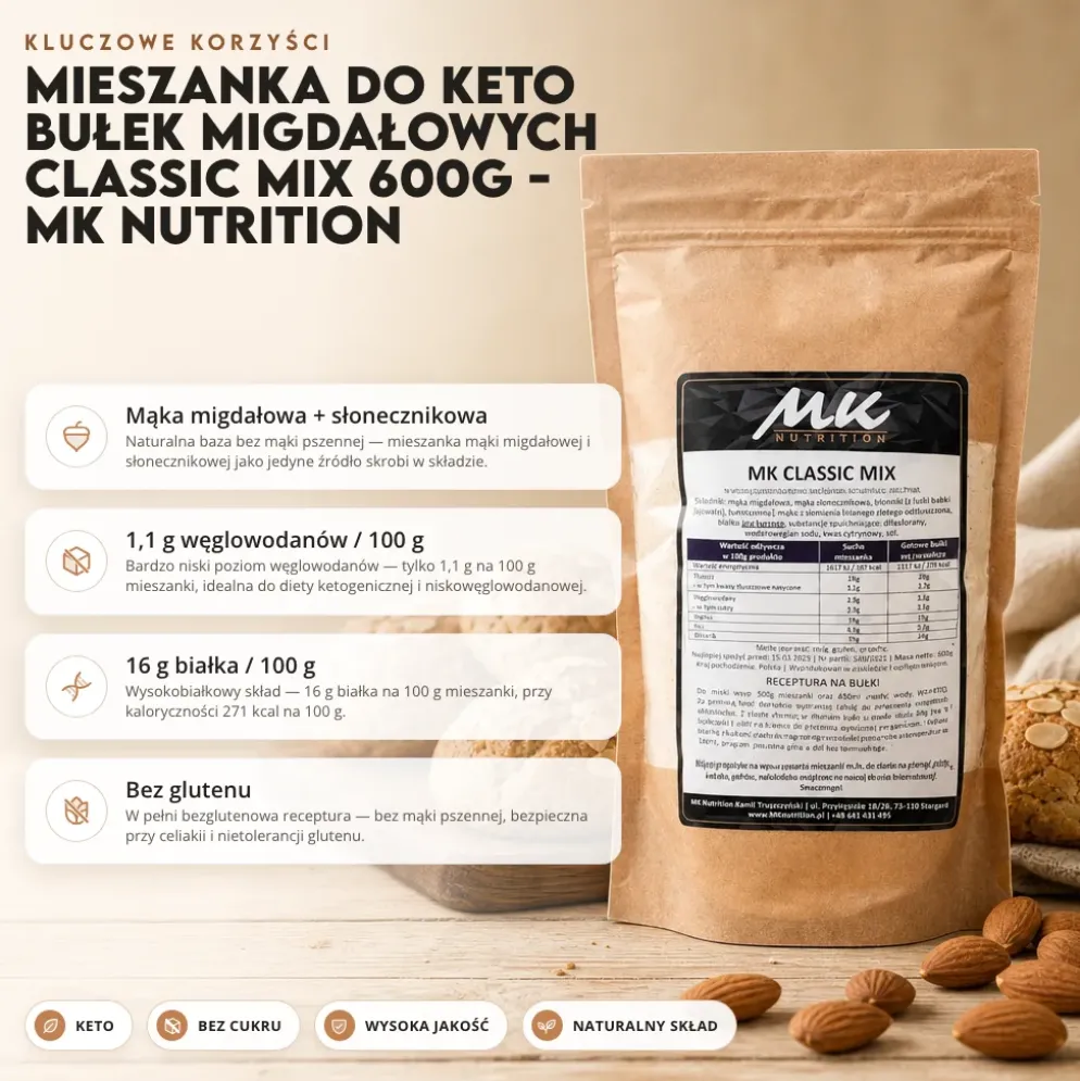Mieszanka do Keto Bułek Migdałowych Classic Mix 600g – MK Nutrition