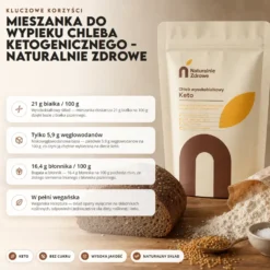 Mieszanka do wypieku chleba ketogenicznego – Naturalnie Zdrowe
