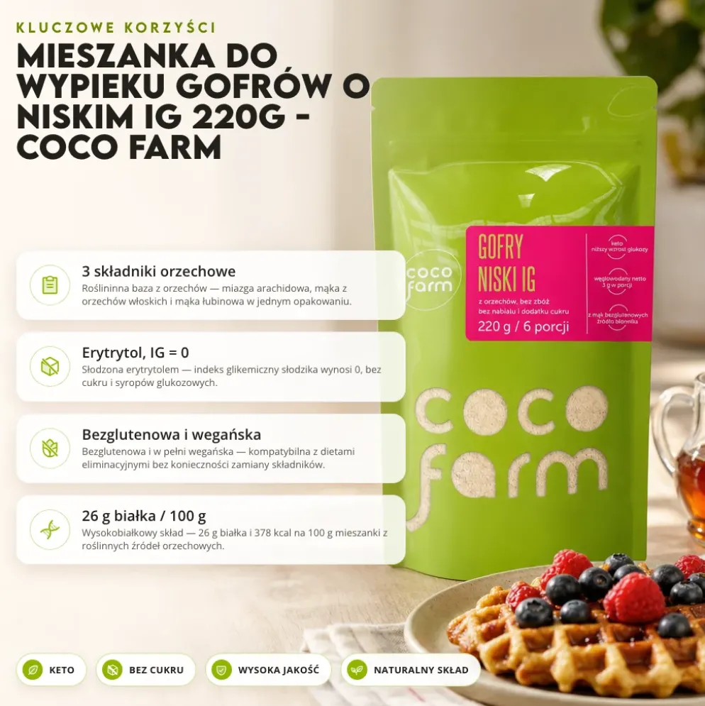 Mieszanka do wypieku gofrów o niskim IG 220g – Coco Farm