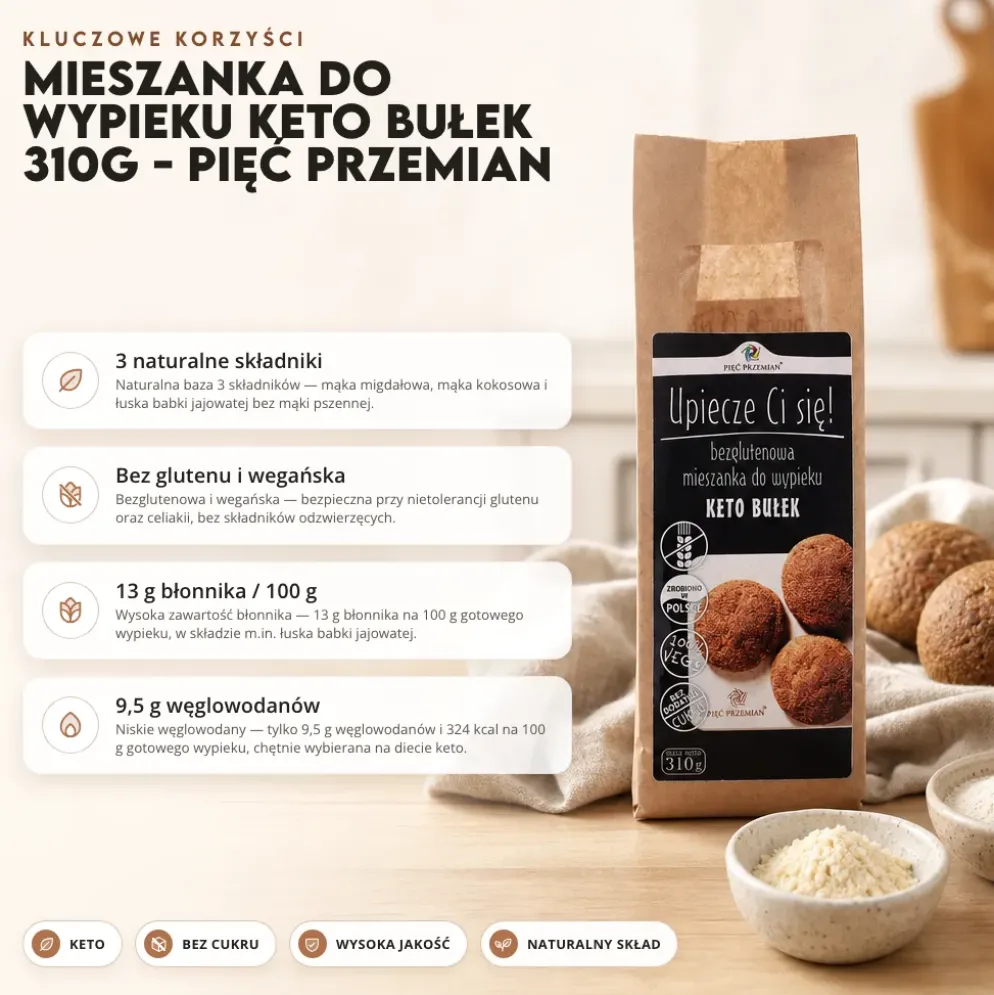 Mieszanka do wypieku keto bułek 310g – Pięć Przemian