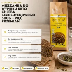 Mieszanka do wypieku keto chleba bezglutenowego 500g – Pięć Przemian
