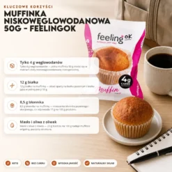 Muffinka Niskowęglowodanowa 50g – FeelingOK
