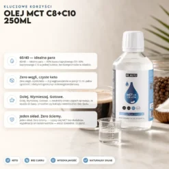 Olej MCT C8+C10 250ml – BeKeto