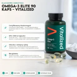 Omega-3 Elite 90 kaps – Vuzimo