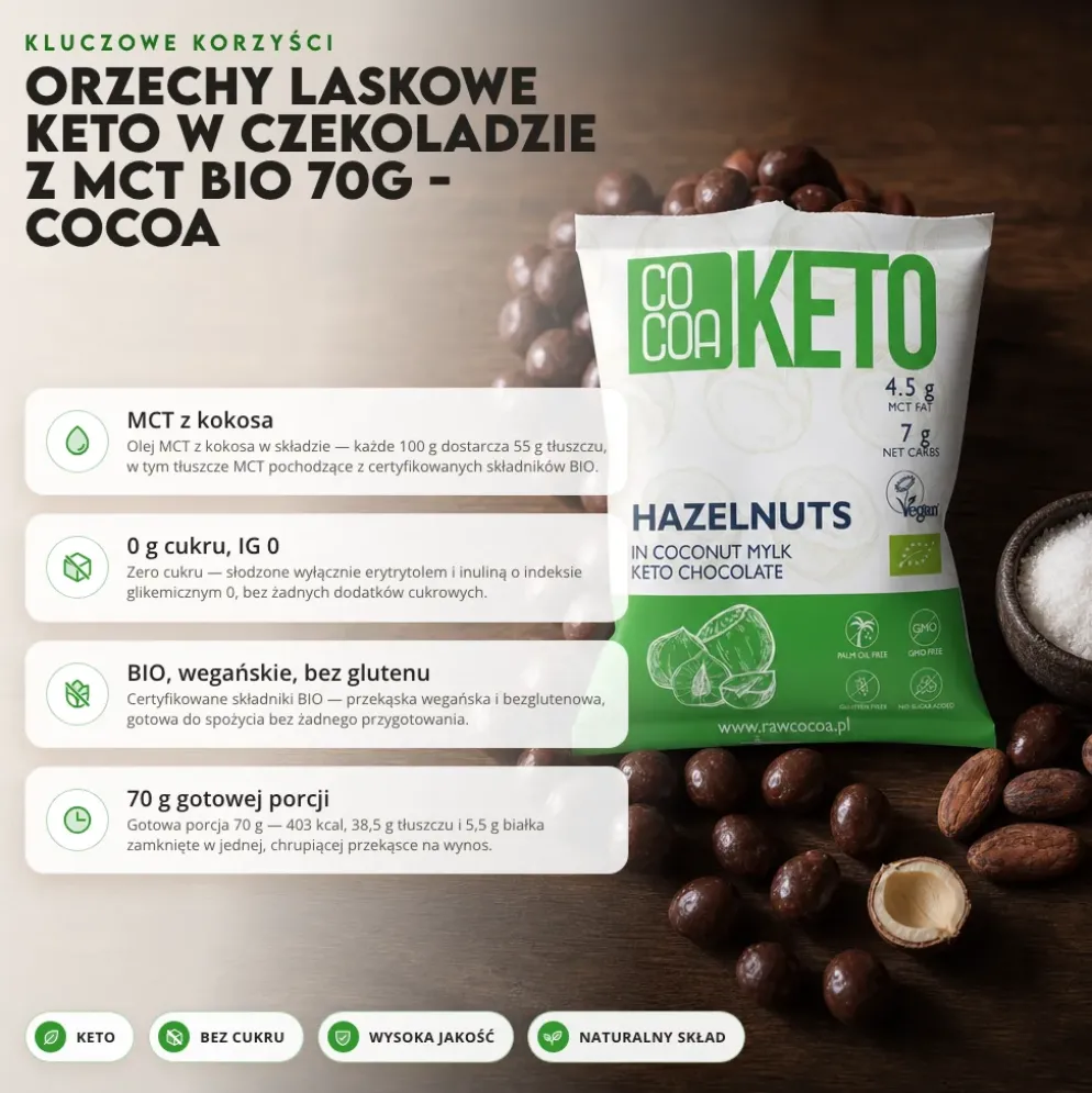 Orzechy Laskowe Keto w Czekoladzie z MCT BIO 70g – Cocoa