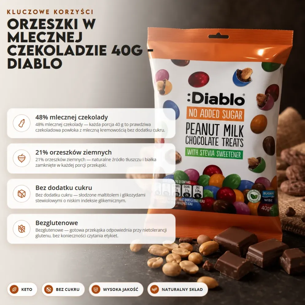 Orzeszki w Mlecznej Czekoladzie 40g – Diablo