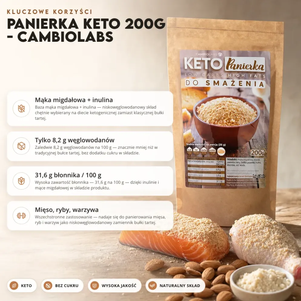 Panierka Keto 200g – CambioLabs