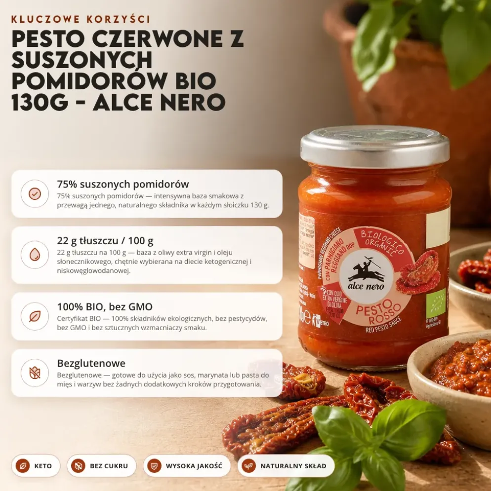 Pesto Czerwone z Suszonych Pomidorów BIO 130g – Alce Nero