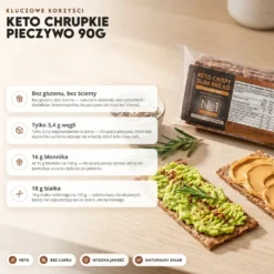 Pieczywo Chrupkie Keto 90g – Beketo