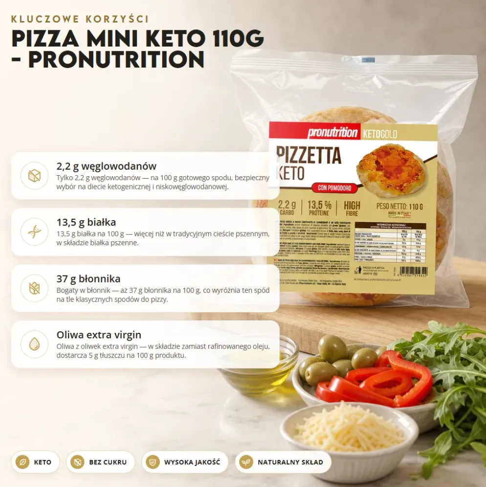 Pizza Mini Keto 110g – Pronutrition