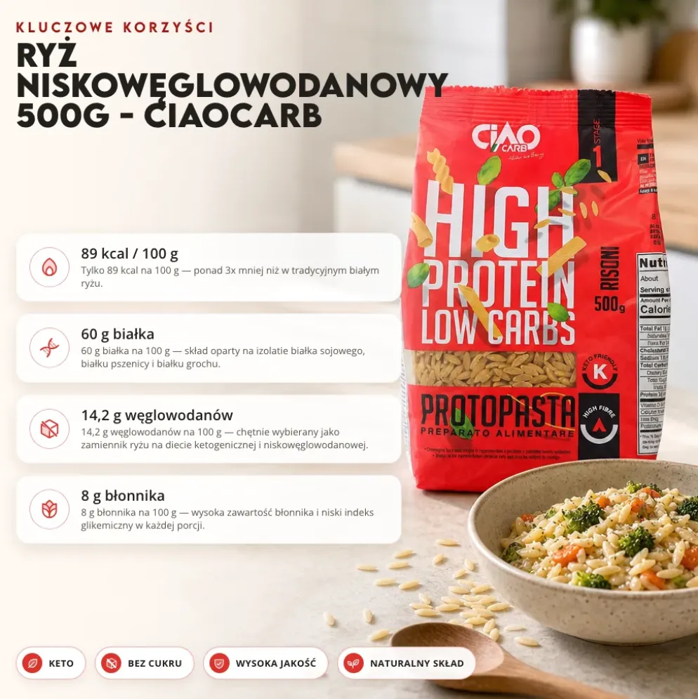 Ryż Niskowęglowodanowy 500g – CiaoCarb