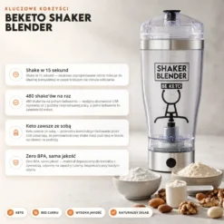 Shaker Blender – BeKeto