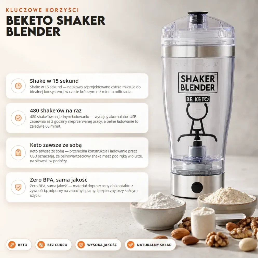 Shaker Blender – BeKeto