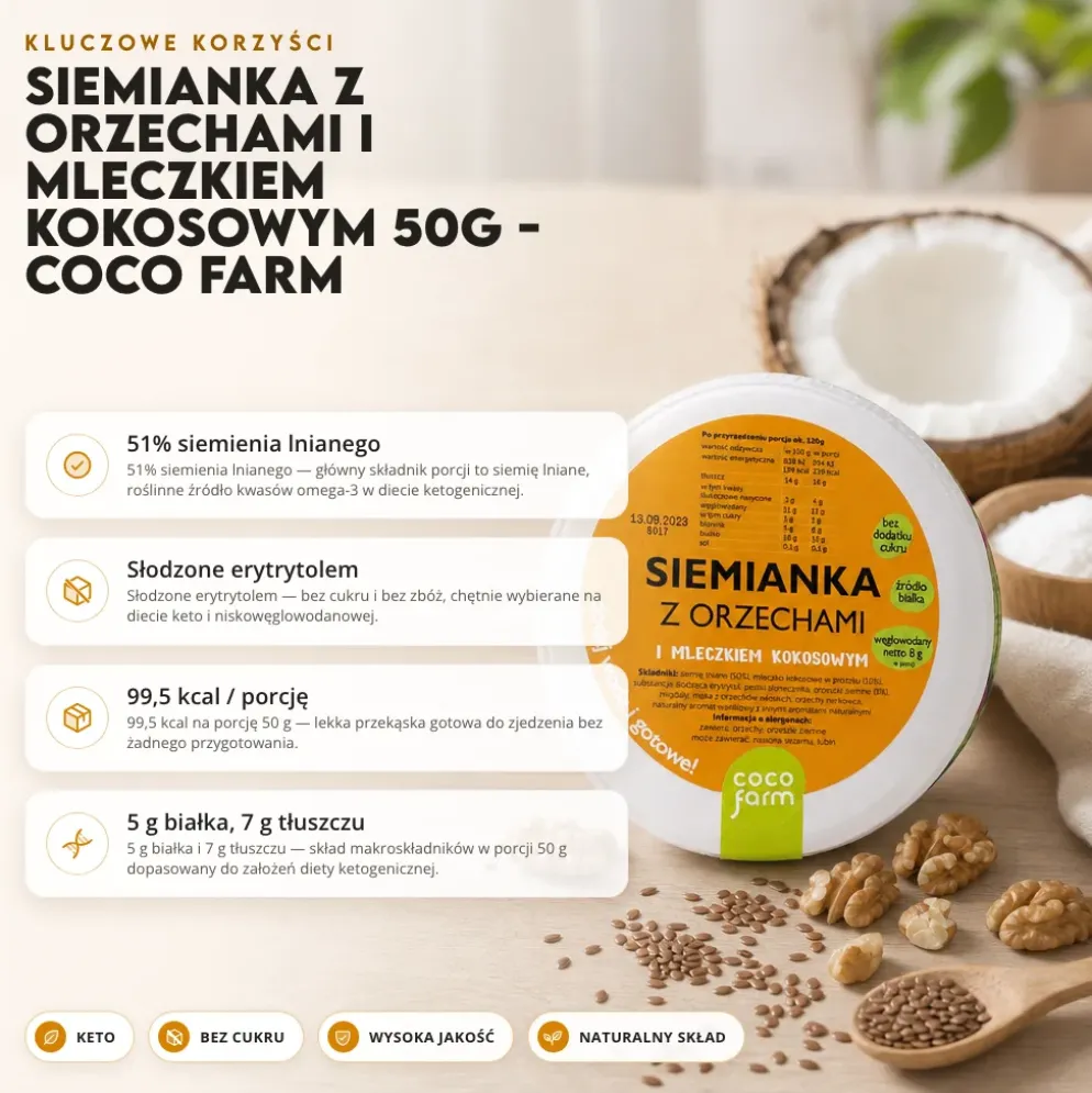 Siemianka z Orzechami i Mleczkiem Kokosowym 50g – Coco Farm