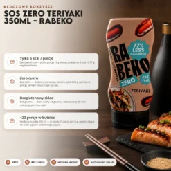 Sos Zero Teriyaki 350ml – Rabeko