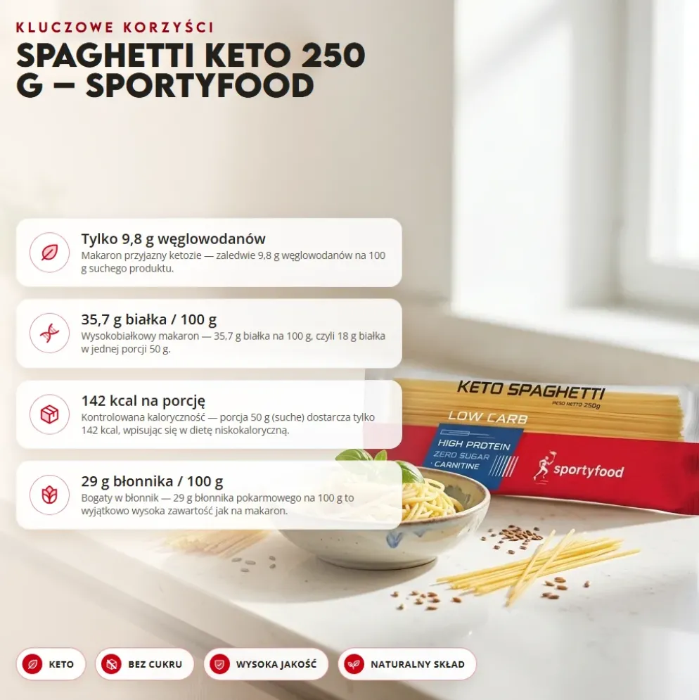 Spaghetti Keto 250 g – SportyFood
